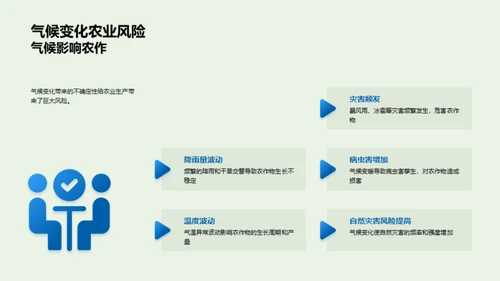 谷雨季节农业保障策略