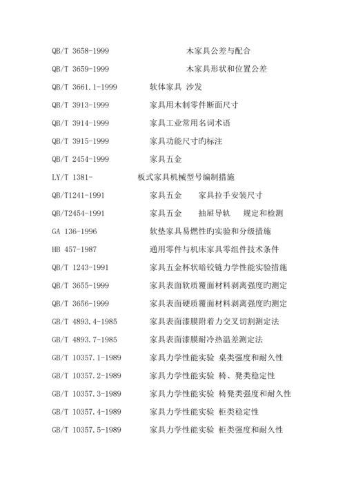 家具质量管理新版制度.docx