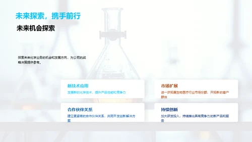 化学业务的20XX年回顾