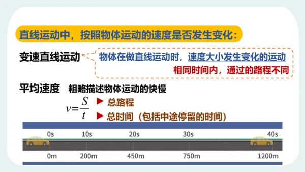 人教版 初中物理 八年级上册 第一章 机械运动 第三节 运动的快慢（1）24页ppt