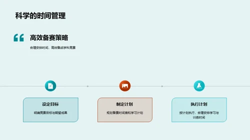 学科竞赛全解析