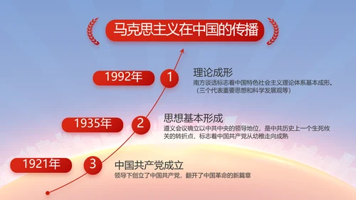 红色大气党建党支部年终述职报告PPT