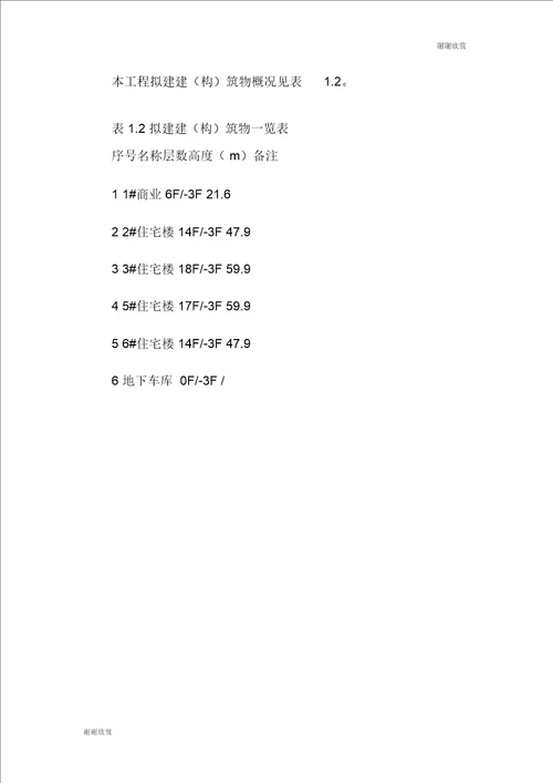 大厦项目CFG桩地基处理工程施工组织设计