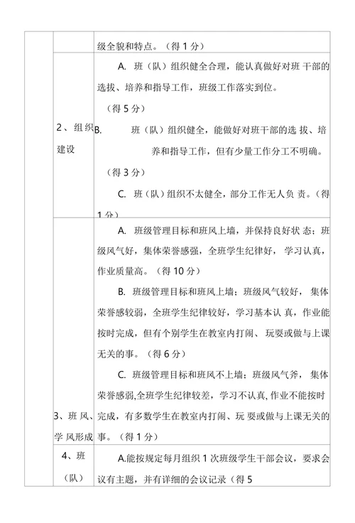 班主任工作激励机制