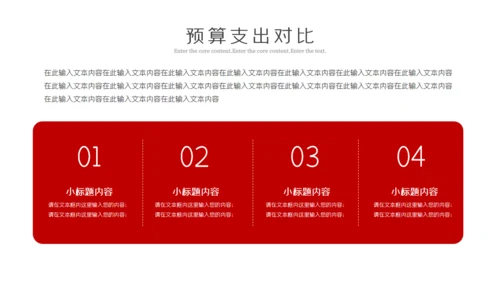 简约财务报告数据分析通用PPT模板