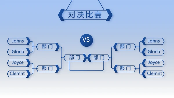 蓝色热烈欢迎上级领导莅临指导动态PPT模板