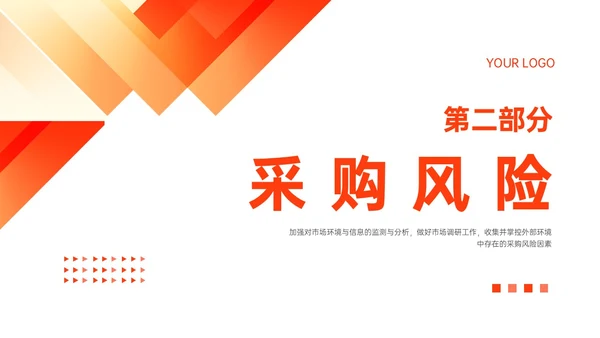 橙红色简约形状采购风险控制培训PPT课件