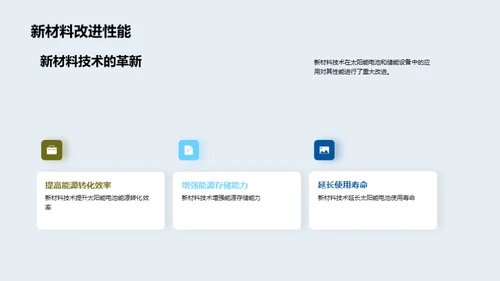 新能源材料变革