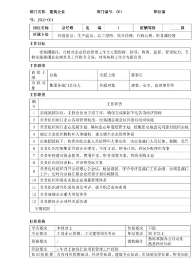 建筑工程公司岗位说明指导书.docx