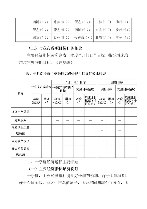 南宁市2017年一季度经济运行分析报告