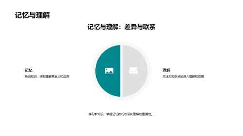 新学期课程全解析