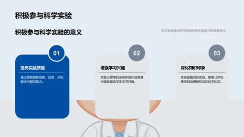 科学学习概览PPT模板