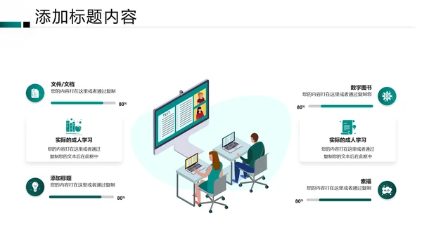 教学设计在线教育学习培训机构宣传PPT