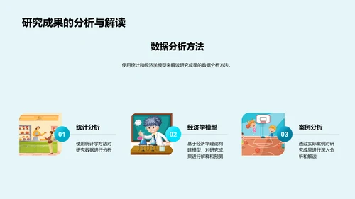 经济学答辩报告PPT模板