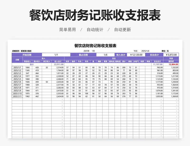 餐饮店财务记账收支报表