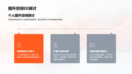 房产市场分析报告PPT模板