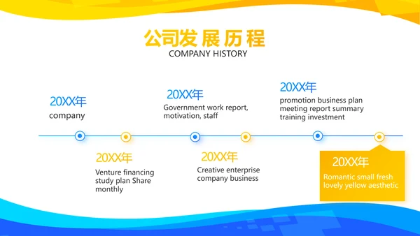 创意人力资源管理工作总结汇报商务动态PPT