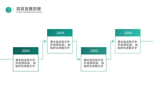绿色几何项目发展历程PPT模板