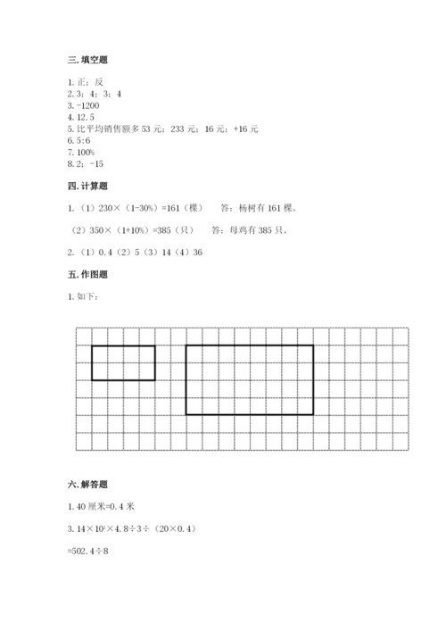 咸阳市小升初数学测试卷最新.docx