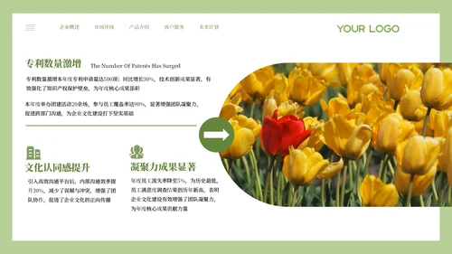 绿色小清新风年度核心成果汇报PPT模板