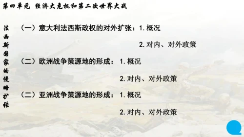 第四单元复习 经济大危机和第二次世界大战 课件