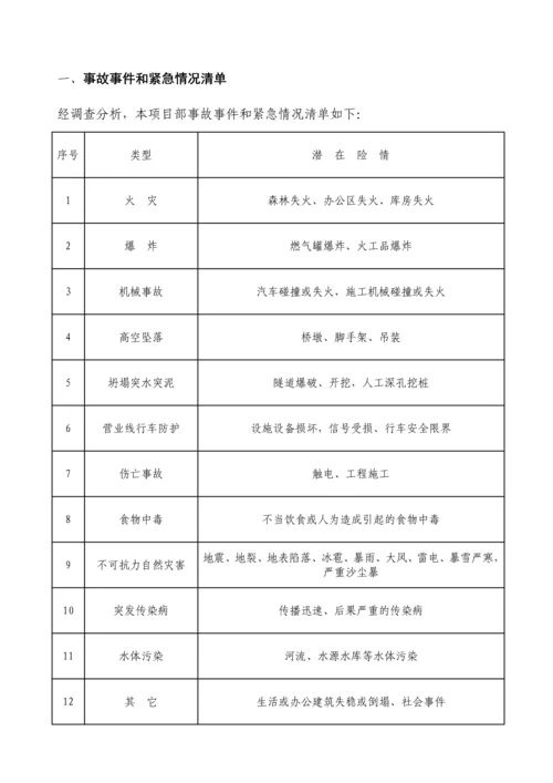 工程安全应急预案(事故事件紧急情况).docx