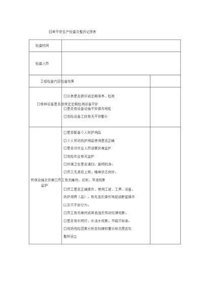 日常安全生产检查记录表