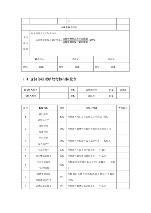 运输配送人员绩效考核方案.docx