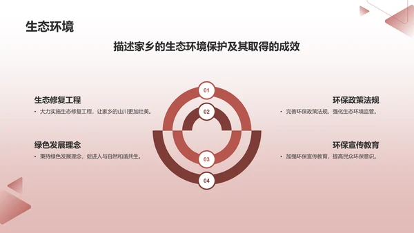 红色渐变宣传家乡PPT模板