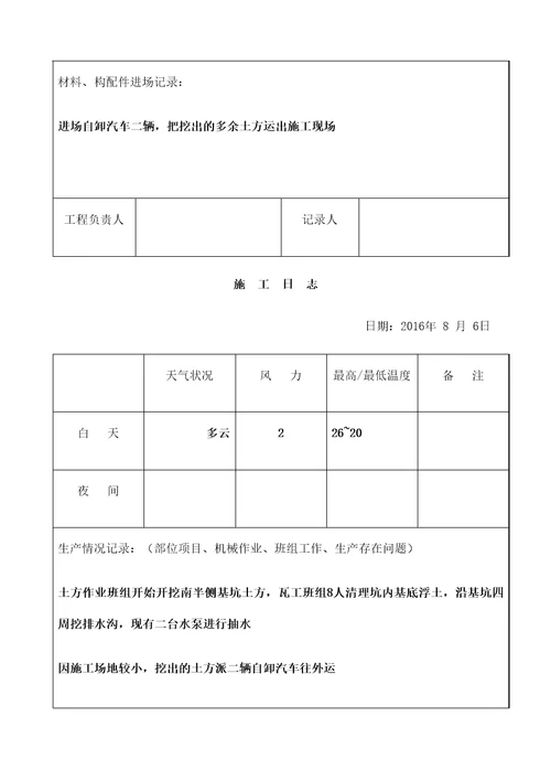 办公小楼施工日志精选文档