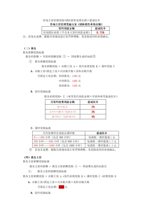 教育培训机构各岗位薪酬体系标准