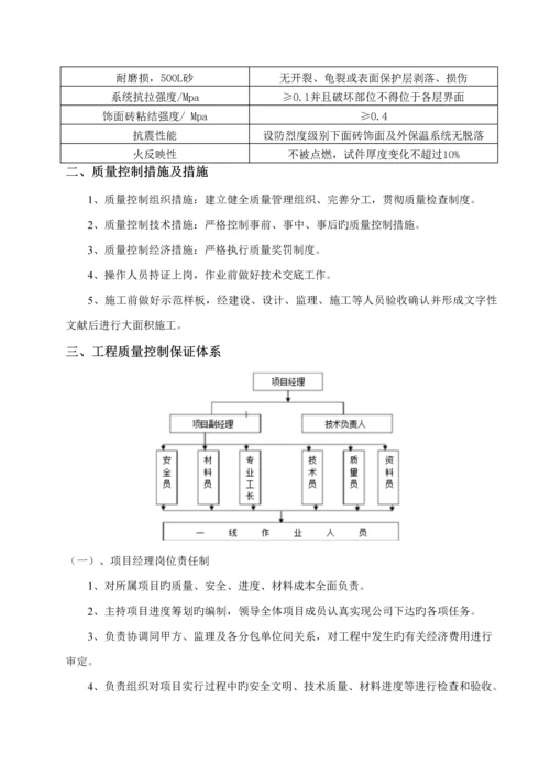 外墙保温专项综合施工专题方案.docx