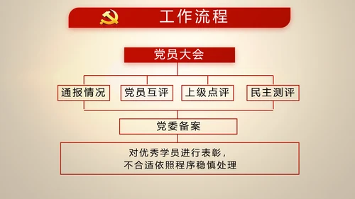 大气中国风党风廉政建设反腐败斗争PPT
