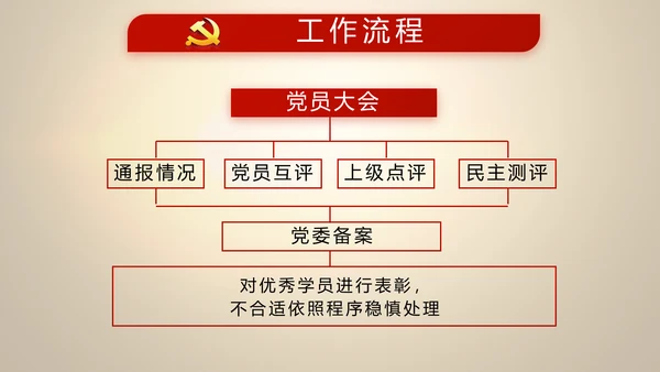 大气中国风党风廉政建设反腐败斗争PPT