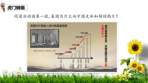 7不甘屈辱 奋勇抗争 第一课时（课件）-道德与法治五年级下册统编版