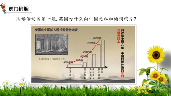7不甘屈辱 奋勇抗争 第一课时（课件）-道德与法治五年级下册统编版
