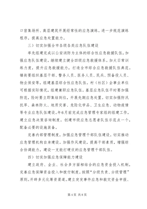 督查室应急管理工作计划.docx