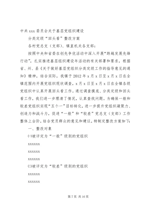 汉宾乡三措并举开展基层党组织分类定级工作“回头看”.docx