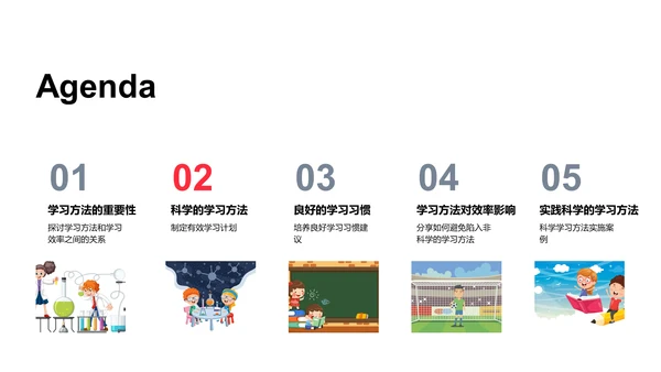 学习方法解析