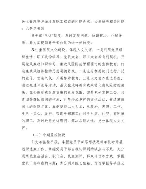 医院廉洁自律工作规范和相关制度.docx