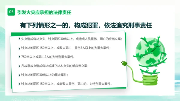 森林大火防范于未然ppt模板
