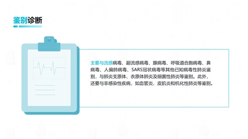 新型冠状病毒防控知识医学通用PPT模板