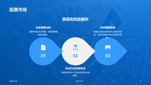 蓝色商务现代资产配置建议研究报告PPT模板