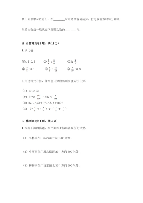 小学六年级上册数学期末测试卷（必刷）word版.docx