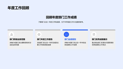 金融部门业绩报告PPT模板