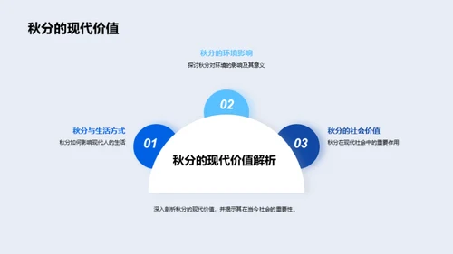 秋分之谜