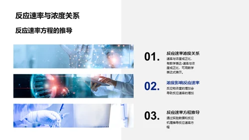 商务风生物医疗教学课件PPT模板