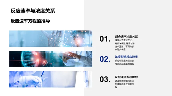 商务风生物医疗教学课件PPT模板