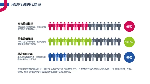 简约互联网思维科普通用PPT模板