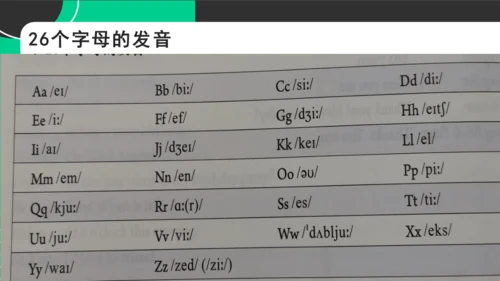 最新版音标教学课件 2024-2025学年人教版英语七年级上册